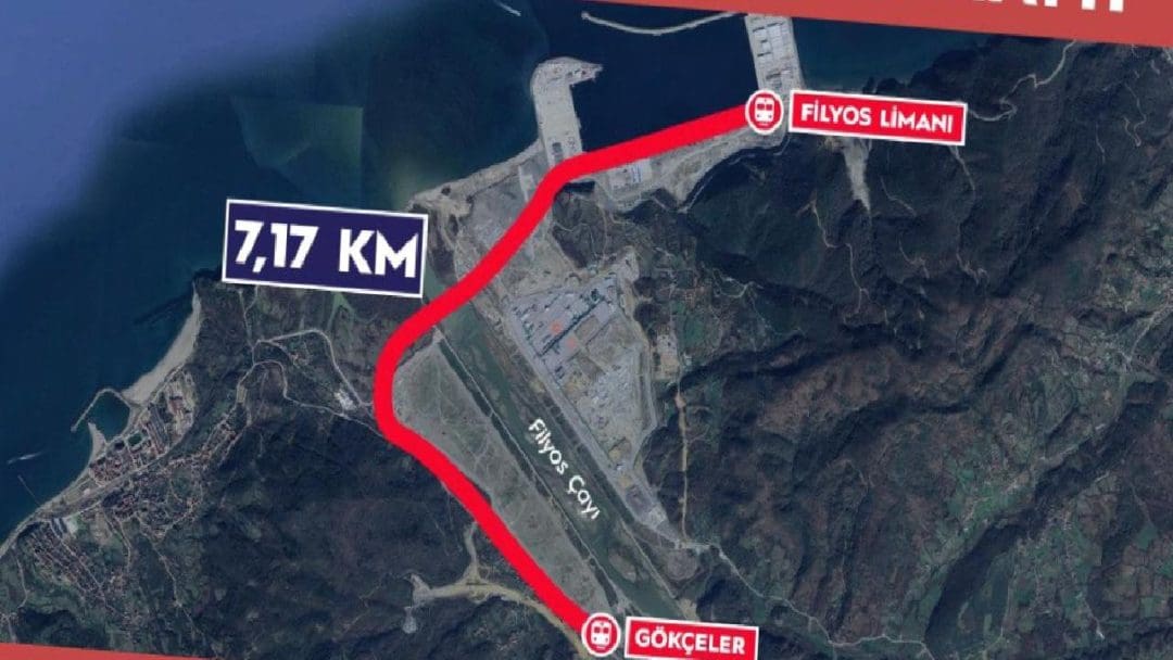 Projenin Amacı ve Hedefleri